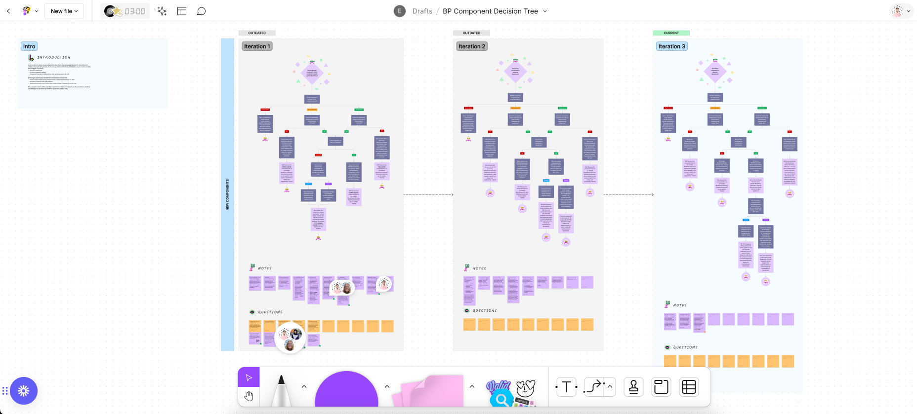 A few versions of the tree in Figjam